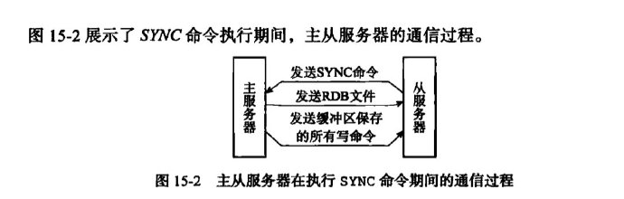 请输入图片描述