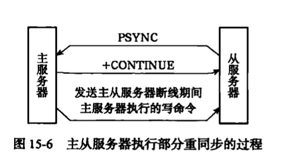 请输入图片描述